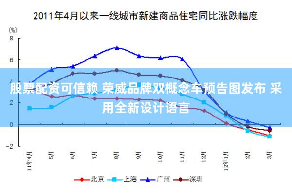 股票配资可信赖 荣威品牌双概念车预告图发布 采用全新设计语言