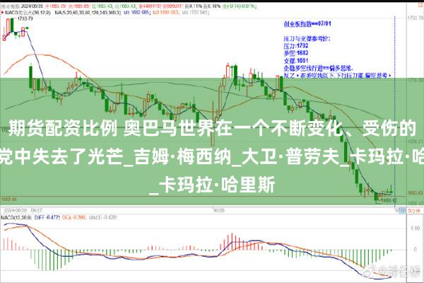 期货配资比例 奥巴马世界在一个不断变化、受伤的民主党中失去了光芒_吉姆·梅西纳_大卫·普劳夫_卡玛拉·哈里斯