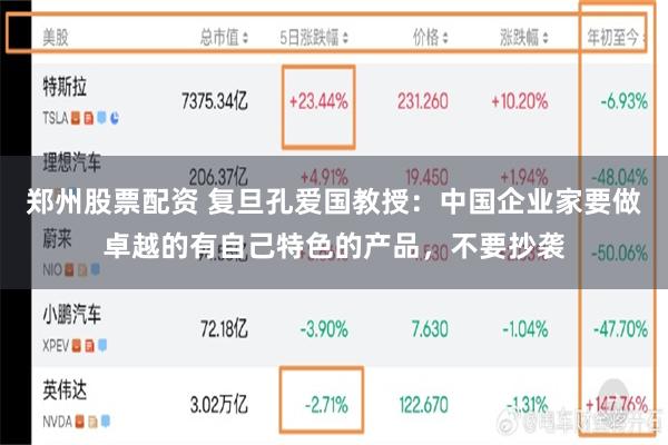 郑州股票配资 复旦孔爱国教授：中国企业家要做卓越的有自己特色的产品，不要抄袭
