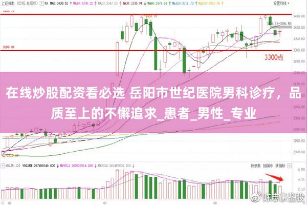 在线炒股配资看必选 岳阳市世纪医院男科诊疗，品质至上的不懈追求_患者_男性_专业