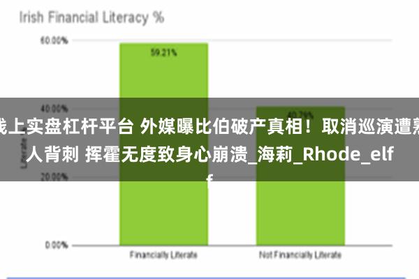 线上实盘杠杆平台 外媒曝比伯破产真相！取消巡演遭熟人背刺 挥霍无度致身心崩溃_海莉_Rhode_elf