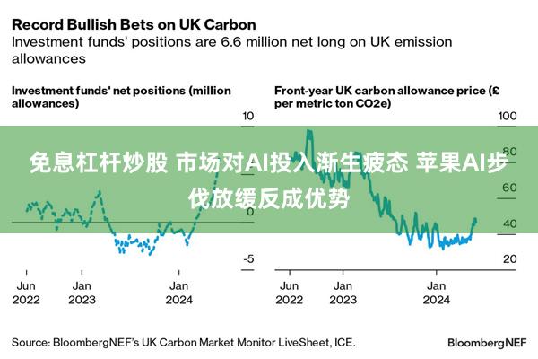 免息杠杆炒股 市场对AI投入渐生疲态 苹果AI步伐放缓反成优势