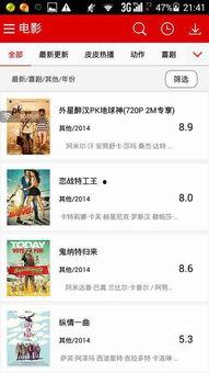 搞笑电影2014,年度搞笑电影大盘点